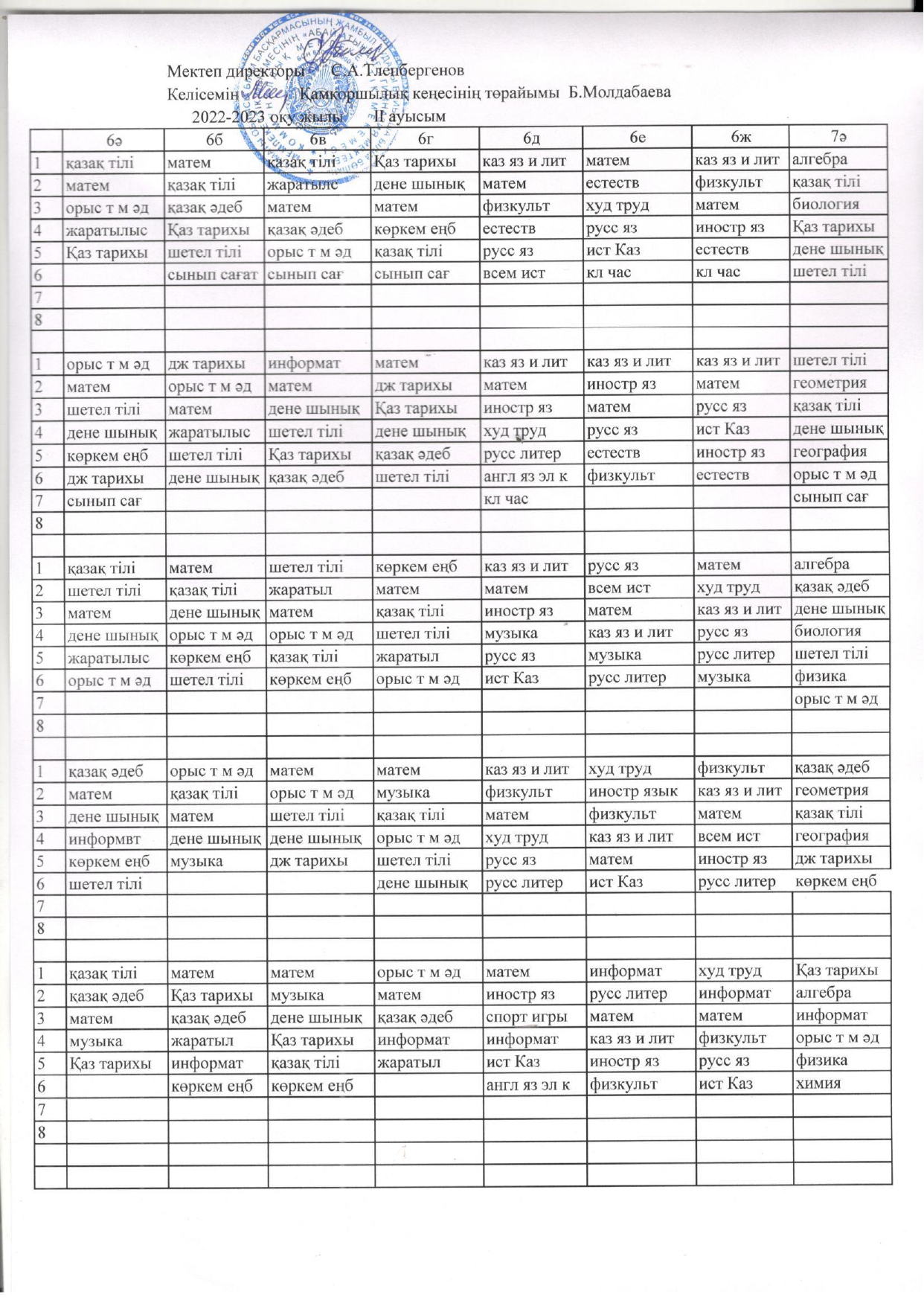 Расписание уроков 2022-2023 оқу жылы 2 кезең