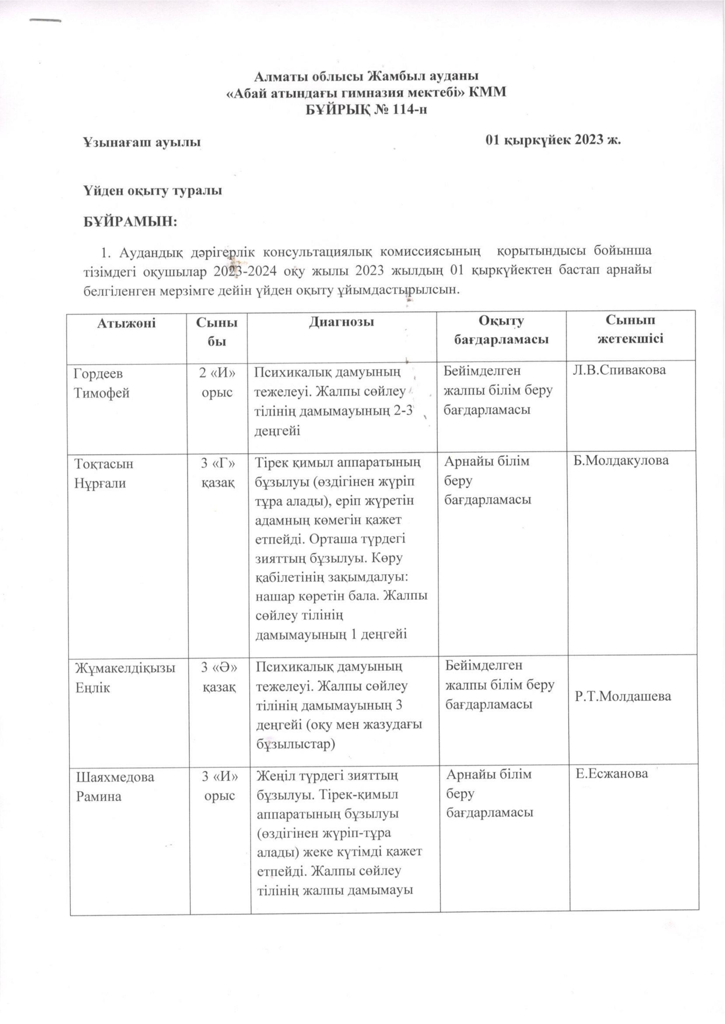 Үйден оқыту 2023-2024 оқу жылы